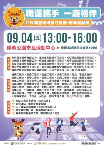 0904徵才
