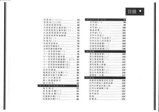 目錄