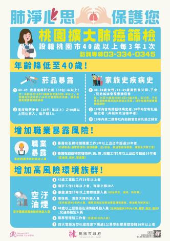 肺癌篩檢_OL_0