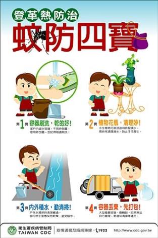 登革熱