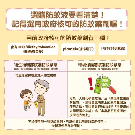 登革熱防治宣導-防蚊藥劑