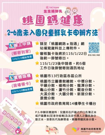 2-6歲未入園兒童鮮乳卡申辦方法