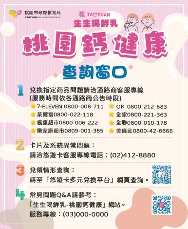 查詢窗口