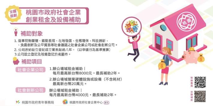 租金及設備補貼（橫）