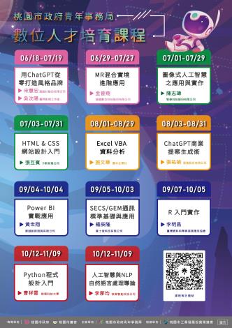 數位人才培育課程表