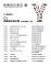 C1_企業出題組-桃園城市設計類-學生
