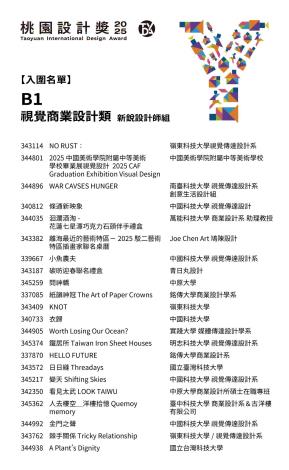 B1_新銳設計師組-視覺與商業設計類