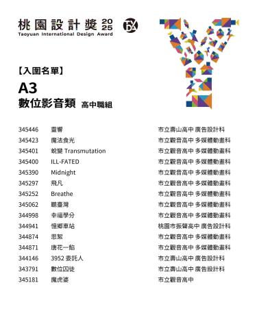 A3_高中職組-數位影音類