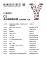 C2_企業出題組-多元族群設計類-社會