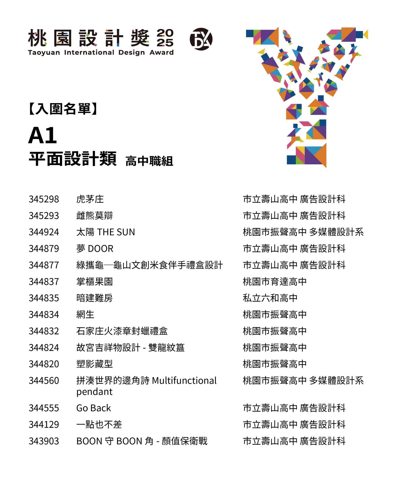 A1_高中職組-平面設計類