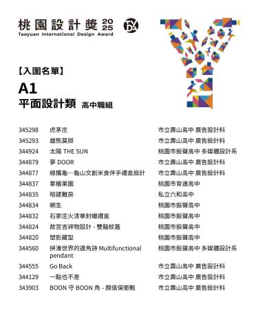 A1_高中職組-平面設計類