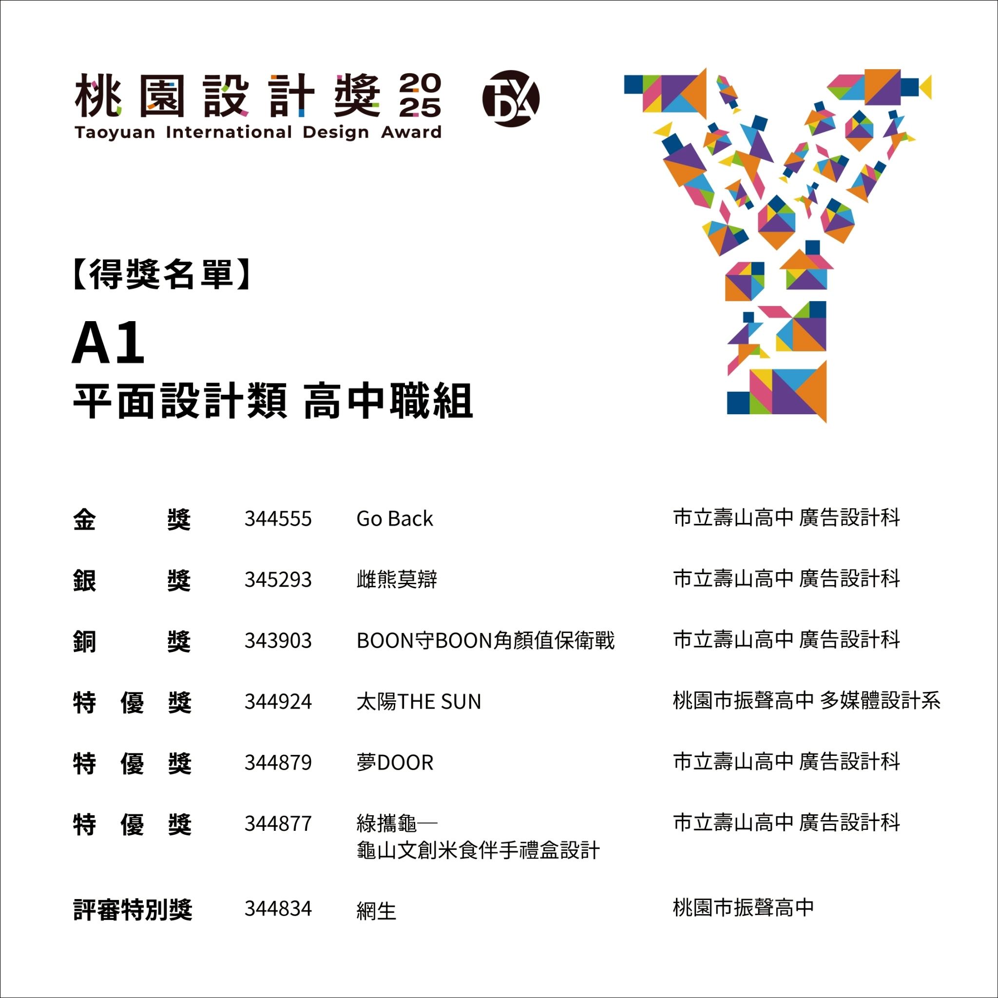 LINE_ALBUM_得獎名單_250930_1