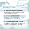 微創獎勵計畫QA-2