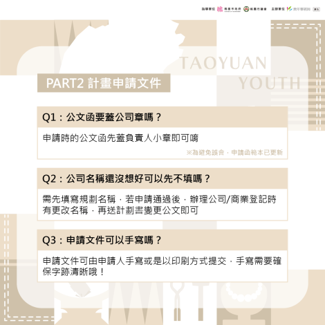 微創獎勵計畫QA-3