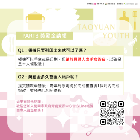 微創獎勵計畫QA-4