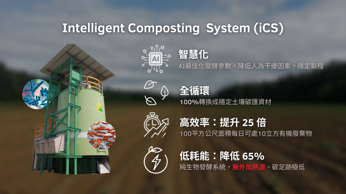 台灣生物循環科技以AI生物處理技術協助企業提升廢棄物循環效率，並順利通過P&PF國際認證