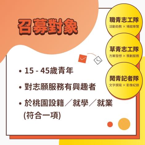 桃青志工隊召募2