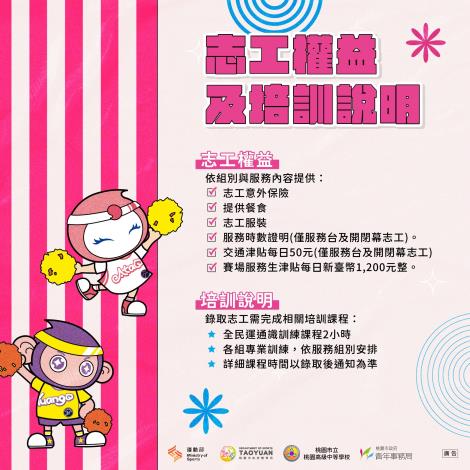 115全民運志工權益及培訓_4