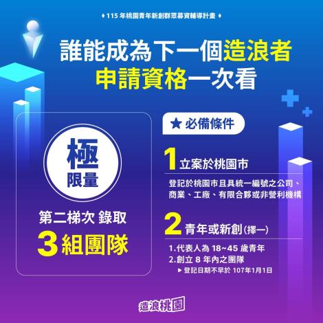 懶人包3