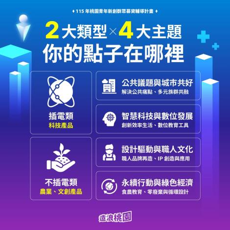 懶人包4