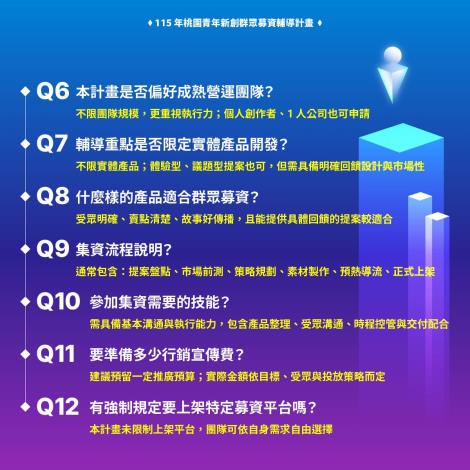 懶人包7
