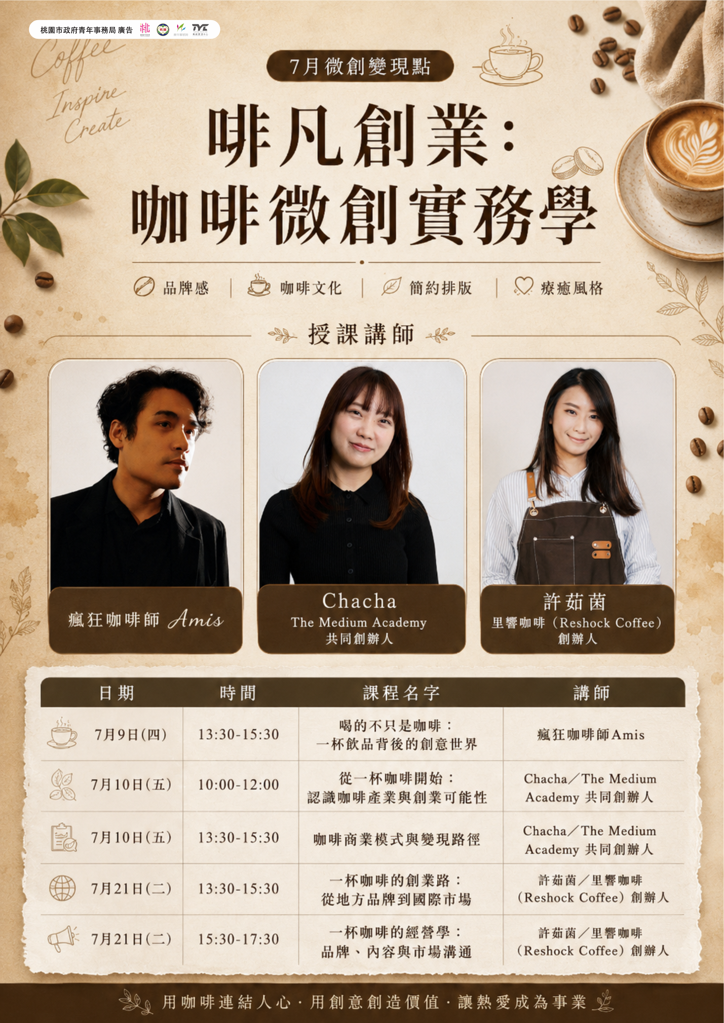圖片來源:桃園市政府青年事務局
