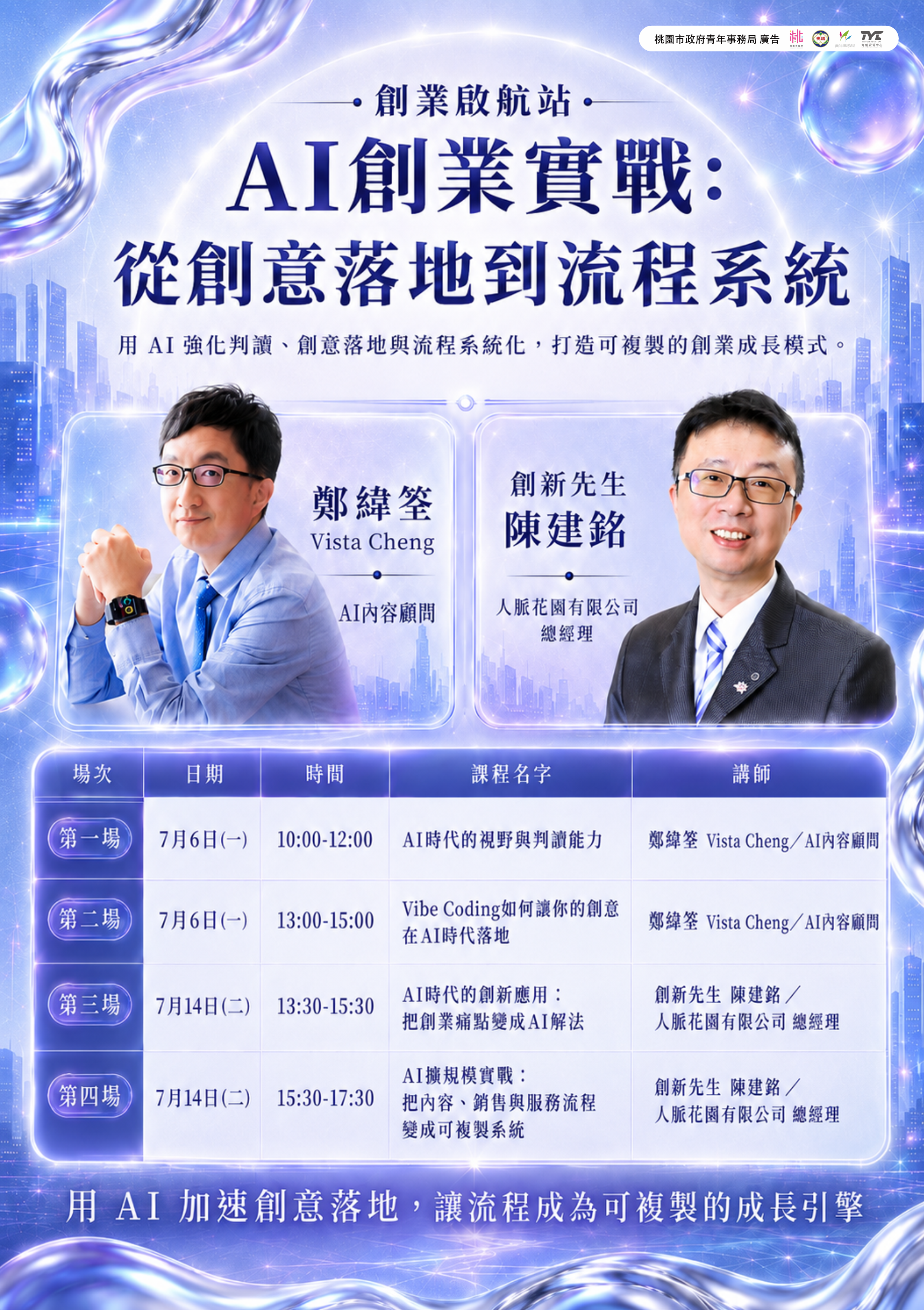 【中壢青創免費課】用AI開公司、靠咖啡圓夢!桃園青年局7月創業雙亮點課程手刀搶報