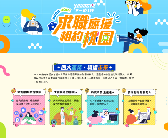 圖：計畫網站職缺頁面，提供四大產業的多元職缺