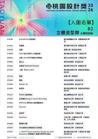 5.2026桃園設計獎_入圍名單_B2大專院校組立體造型類