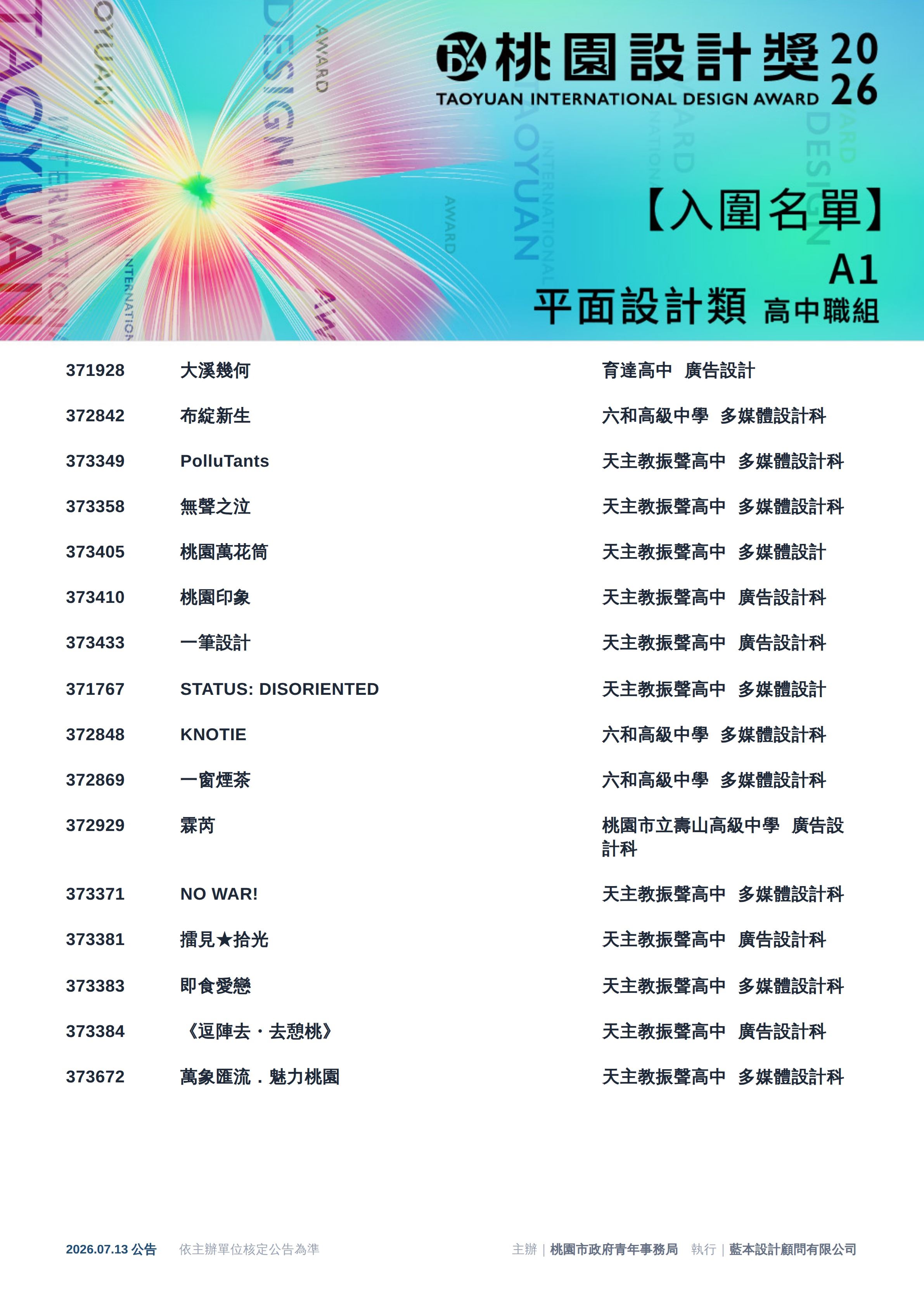 1.2026桃園設計獎_入圍名單_A1高中職組平面設計類