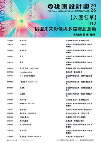 11.2026桃園設計獎_入圍名單_D2機關學生組未來影像