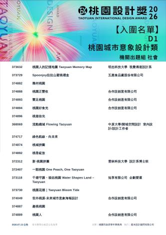 10.2026桃園設計獎_入圍名單_D1機關社會組城市意象