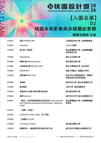 12.2026桃園設計獎_入圍名單_D2機關社會組未來影像
