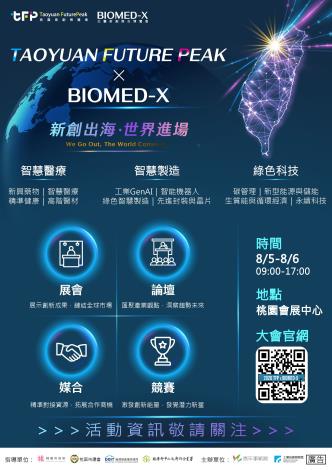 圖1-2026年桃園青創博覽會及生醫新創媒合博覽會活動海報