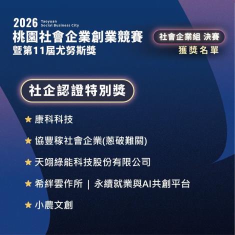 2026國際認證名單