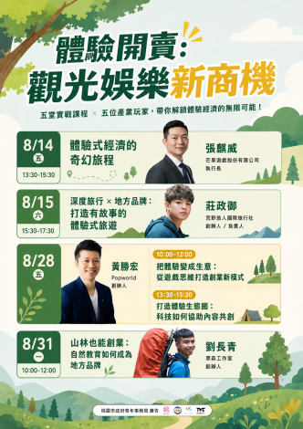 8月微創變現點