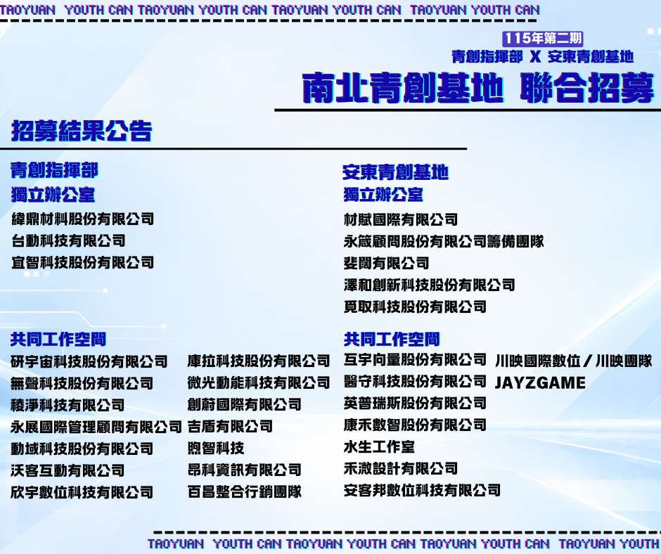 南北青創基地 聯合招募 (7)