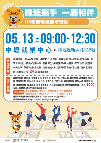 0513中壢中心徵才