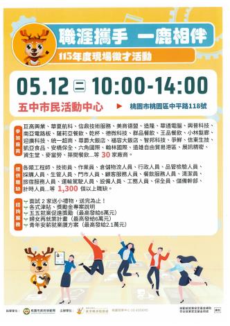 0512桃園中心徵才