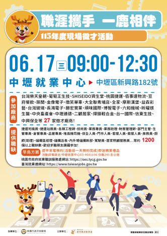 0617中壢中心徵才