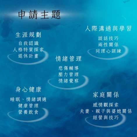 活水人生3