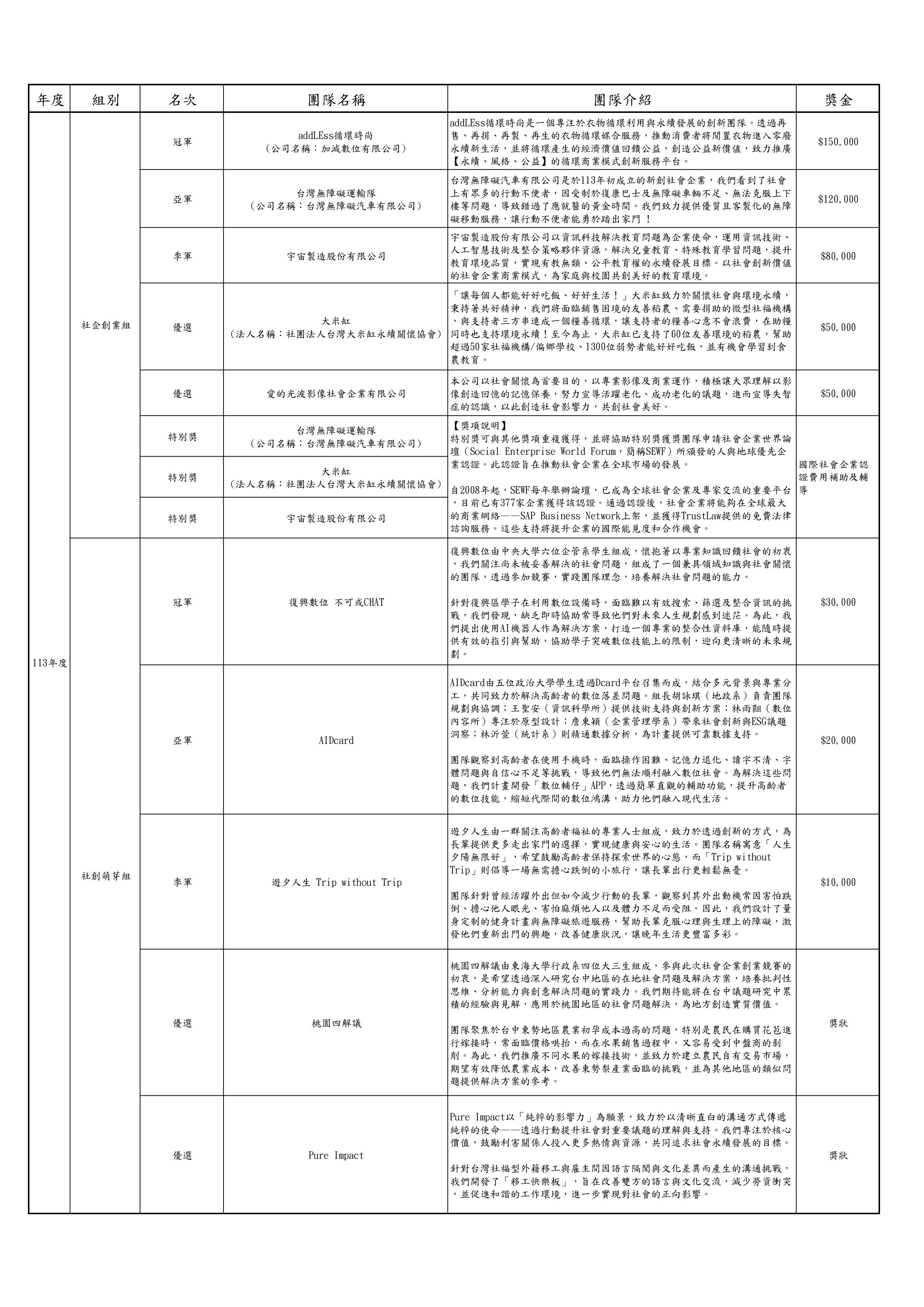 /001/Upload/84/relpic/14790/1106890/06ce08cc-e380-4eb6-aa9a-a831f8109bc3.jpg