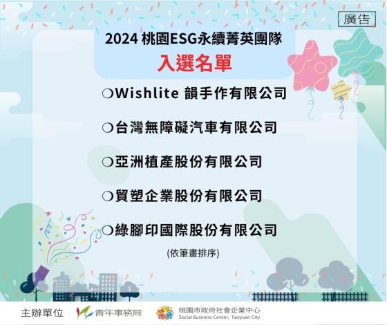 2024桃園ESG永續菁英團隊入選名單