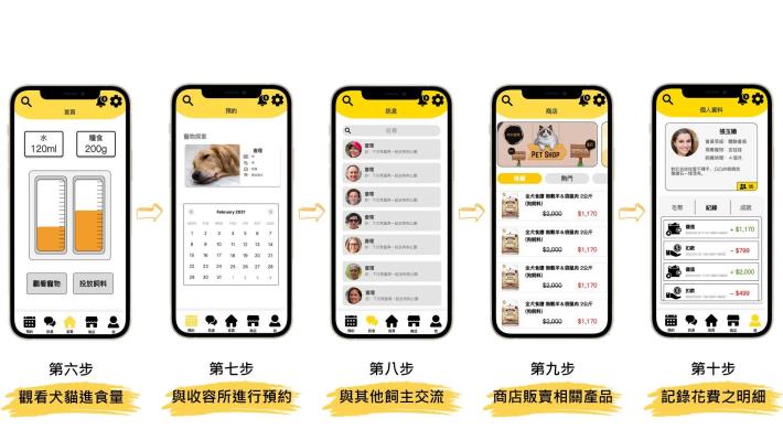 GaiaBit毛焦點_APP