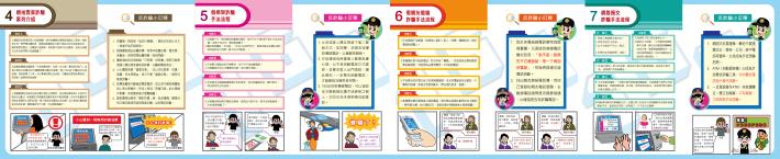 反詐騙小摺頁-反面