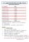 114.06.10 全區病媒蚊各里消毒日期及注意事項