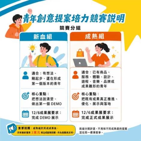 圖片來源：桃園市復興區公所