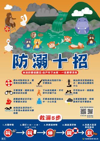 115水域安全維護宣導DM