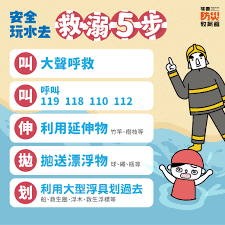 救溺五步