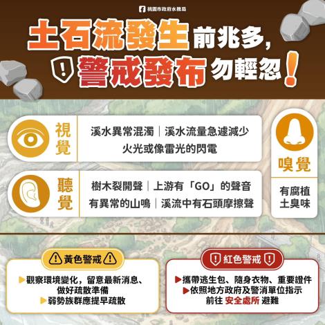 土石流發生前兆多